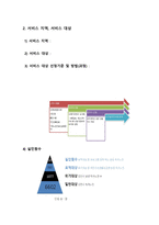 노인을 위한 노인일자리사업과 노인참여교육-5