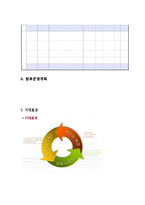 노인을 위한 노인일자리사업과 노인참여교육-13