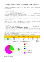 유아기 생활 경험의 중요성 어머니와 가족에 대한 판단 기제-11