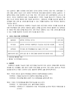 빈곤아동 아동학대 예방교육프로그램-2