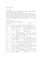 수업 지도안 친구와 함께하는 즐거운 학교생활-3