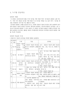 수업 지도안 친구와 함께하는 즐거운 학교생활-7