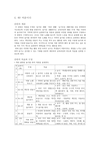 수업 지도안 친구와 함께하는 즐거운 학교생활-11