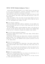 다중지능 이론 Multiple Intelligences Theory의 이해-1