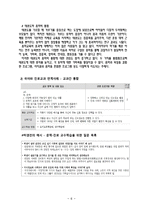 통합교육과정의 이론과 실제-6
