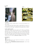 도덕적 시각을 이용한 도덕과 수업 보고서-1