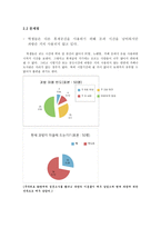 학교 과방 개선 제안서 폐허의 과방 만남과 학습 의장으로-4