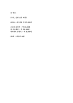 학교 과방 개선 제안서 폐허의 과방 만남과 학습 의장으로-8