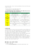 공리주의 초기 공리주의-3