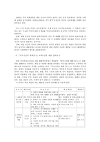 매체교육미디어리터러시과국어교육의 접점 찾기-5
