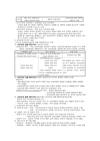 교육과정 영역 개관-2