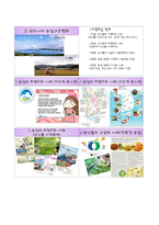 시범수업 사회과 교수·학습과정안 생산 과소비의 공간 우리나라 농업의 변화-13