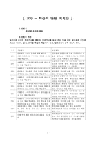 일본어과 연구수업 히라가나가 일본어에서 어떻게 이용되는지 이해-2