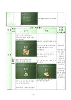 일본어과 연구수업 히라가나가 일본어에서 어떻게 이용되는지 이해-5