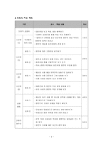 수업 지도안 우리말 풍경-2