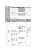 수업 지도안 우리말 풍경-4
