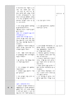 유아 동작 본시 수업계획안 농장동물 동물 흉내내기-6