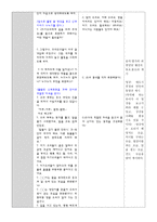 유아 동작 본시 수업계획안 농장동물 동물 흉내내기-7