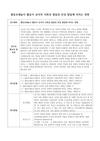 협동 모래놀이 활동 이유아의 사회성 발달과 인성발달에 미치는 영향-1