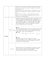 협동 모래놀이 활동 이유아의 사회성 발달과 인성발달에 미치는 영향-2