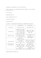 도덕 교육론 길리건의 배려 윤리 이론-4