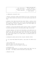 도덕 교육론 길리건의 배려 윤리 이론-5