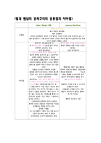 질적 공리주의 레포트-3
