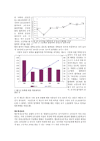 학점은행제도 및 가상교육제도-8