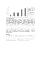 학점은행제도 및 가상교육제도-10