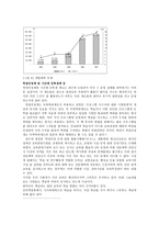 학점은행제도 및 가상교육제도-11