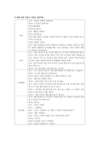 영유아 수학 과학교육의 목표와 내용 탐구과정-8