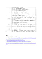 영유아 수학 과학교육의 목표와 내용 탐구과정-9