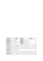 학교 사회사업론 근태-10