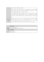 학교 사회사업론 근태-11