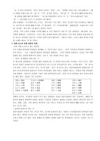 국어 순화 의대상-2
