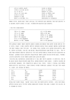 국어 순화 의대상-3