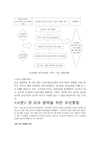 유치원과 보육시설의 서비스 기능 통합과제-1