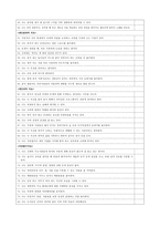 다중지능 수업활동 모형 개념 및 이론적 배경-6