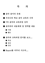 교육과정과 교육평가 음악 용어의 유래 7차 음악과 교육과정 성격-2