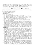 교육과정과 교육평가 음악 용어의 유래 7차 음악과 교육과정 성격-4