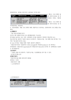 평생교육프로그램 기획 프로그램 기획의 개념-3