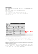 평생교육프로그램 기획 프로그램 기획의 개념-4