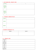 교육 평가 레포트-2
