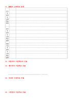 교육 평가 레포트-3
