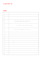 교육 평가 레포트-7