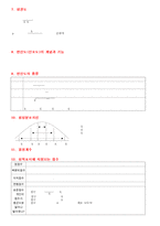교육 평가 레포트-9