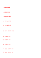 교육 평가 레포트-11