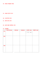 교육 평가 레포트-12