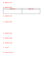 교육 평가 레포트-13