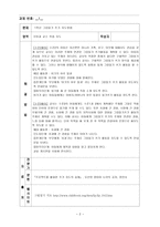 초등학교 1학년 그림일기 쓰기 지도방법-2